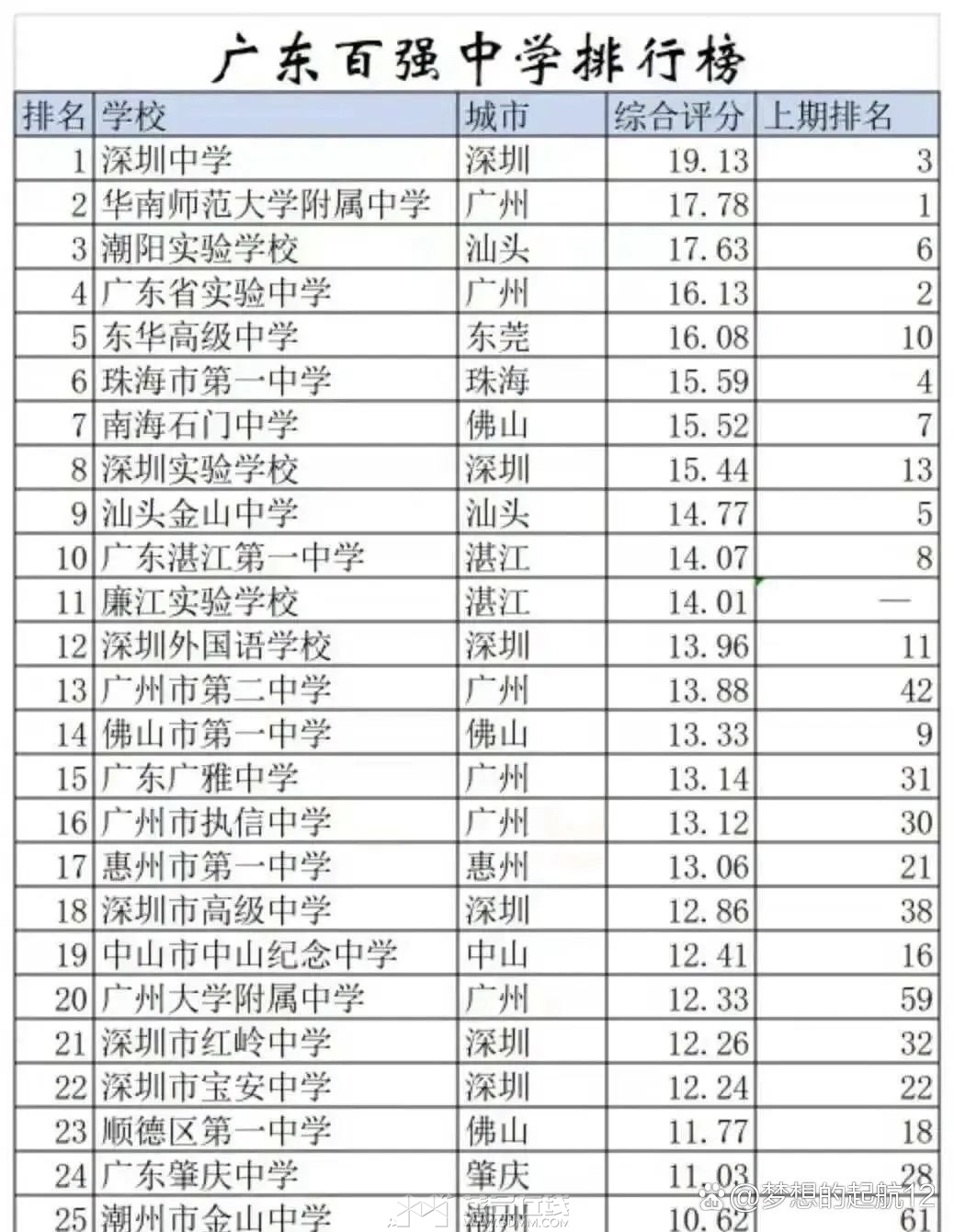 20230724084909front1_0_3338091_FuIWfEa6rzNd0apX7UdCQQziyrxA.jpg