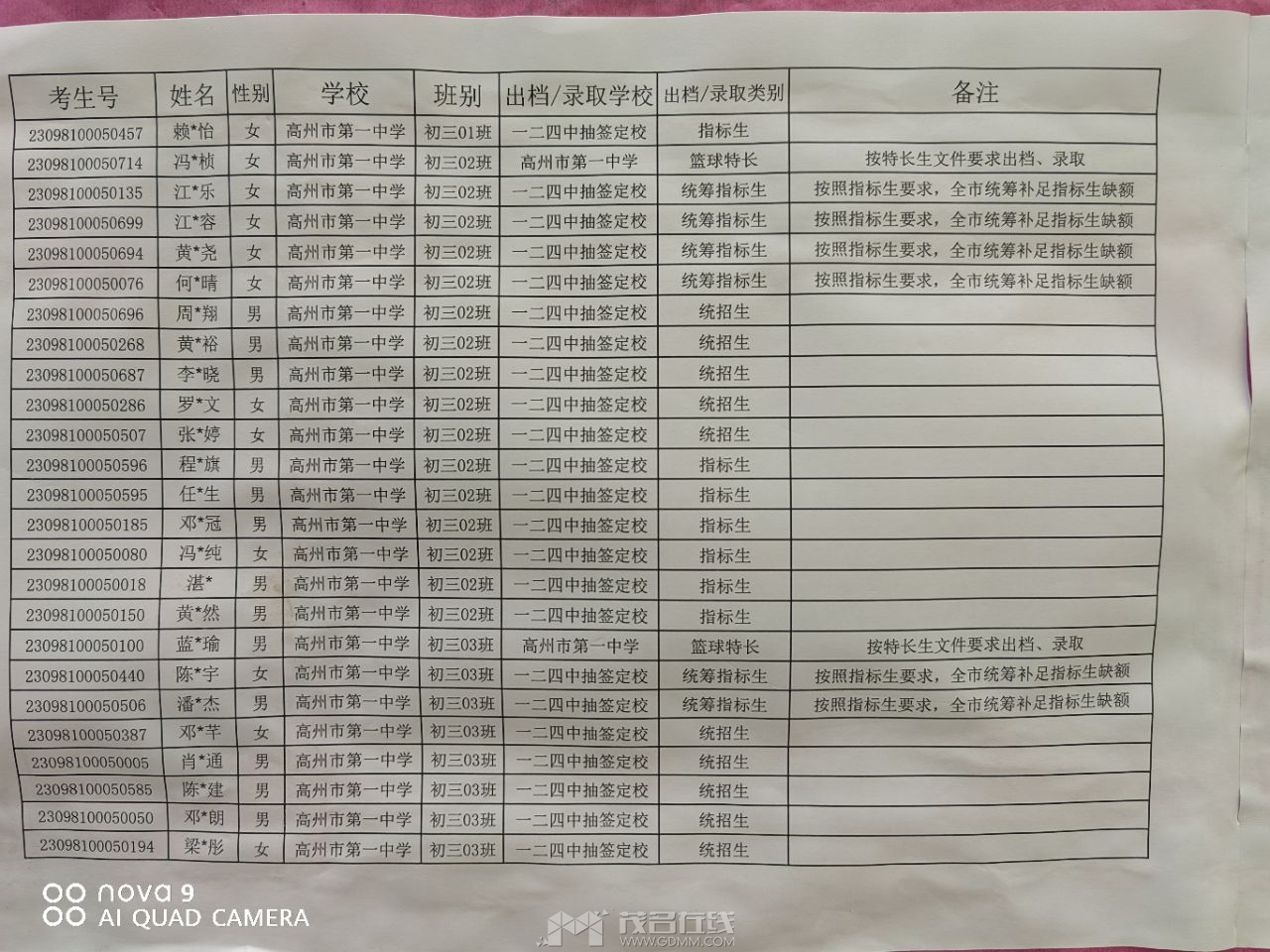 20230725073950front2_0_3377019_FoLTIJIMGBpprv2VvW837Zy5izPM.jpg