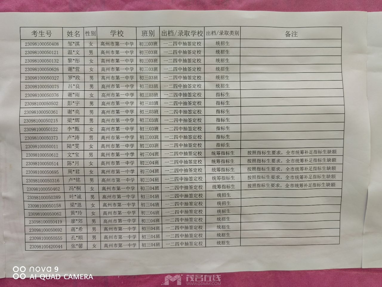 20230725073951front2_0_3377019_FgMucIT3wSizyr_qCBw8sNr9cRxK.jpg