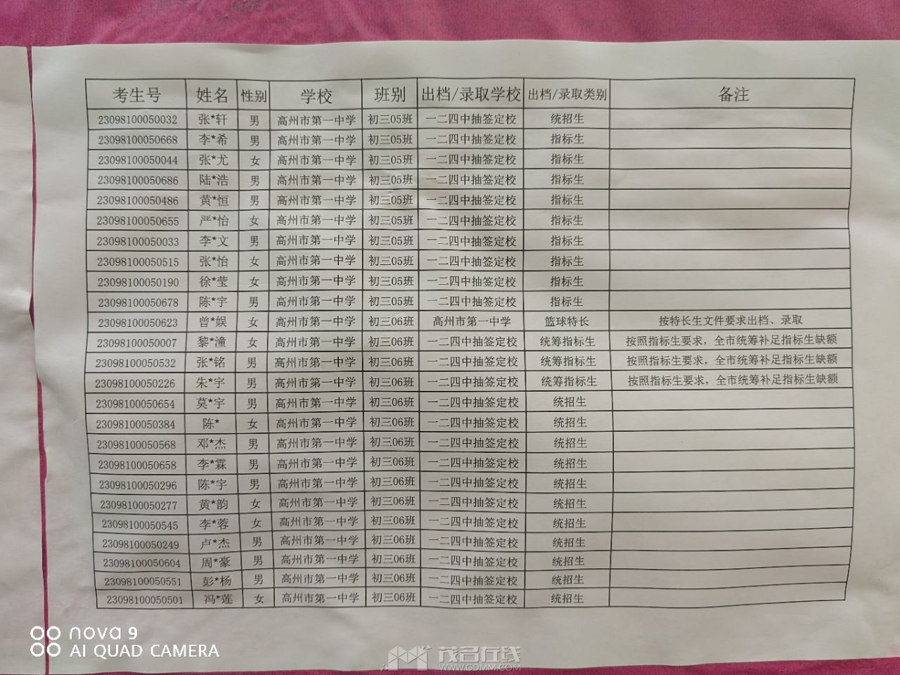 20230725073950front2_0_3377019_FssY1GLZan3uvR6u5HjdUpf9eaMF.jpg