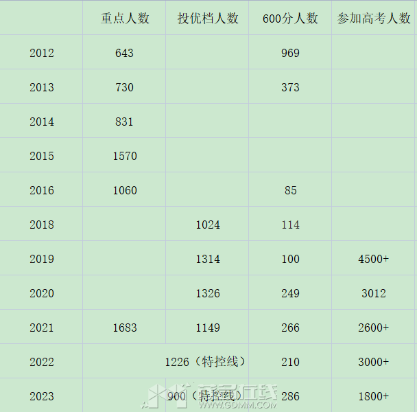 20230731170834front2_0_3285102_Fq33guo8an1jimW2ZMrssUQJciOz.png
