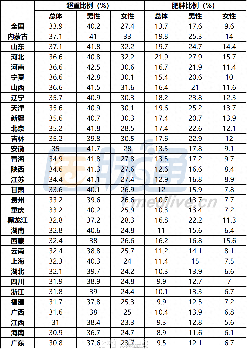 333dbeac760e4041838524b22baeb13f~tplv-tt-origin-asy2_5aS05p2hQOW5v-S4nOWNq-eUn-W.png