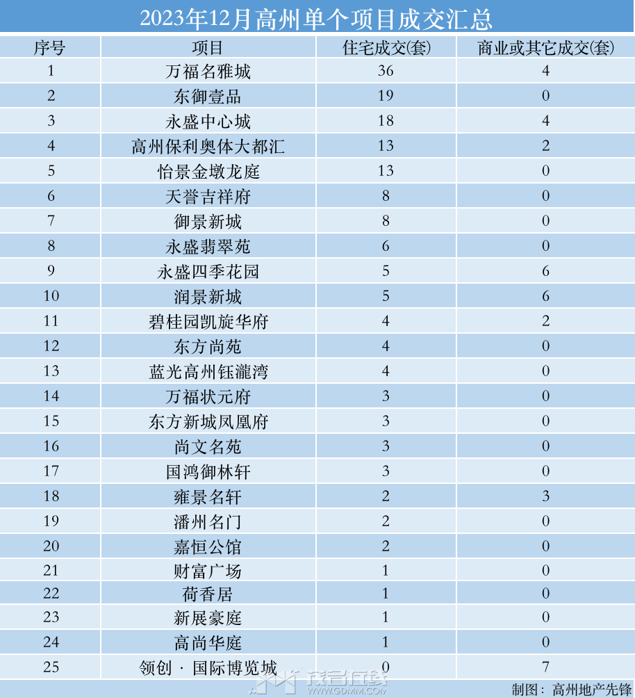 20240103135733front2_0_3277772_Fld0q-3PWJUGaLAH-H2De0j8ZTe7.png