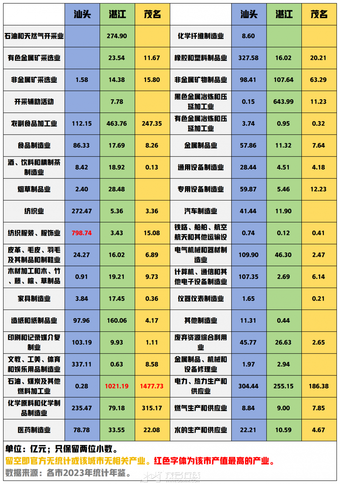 对比.png
