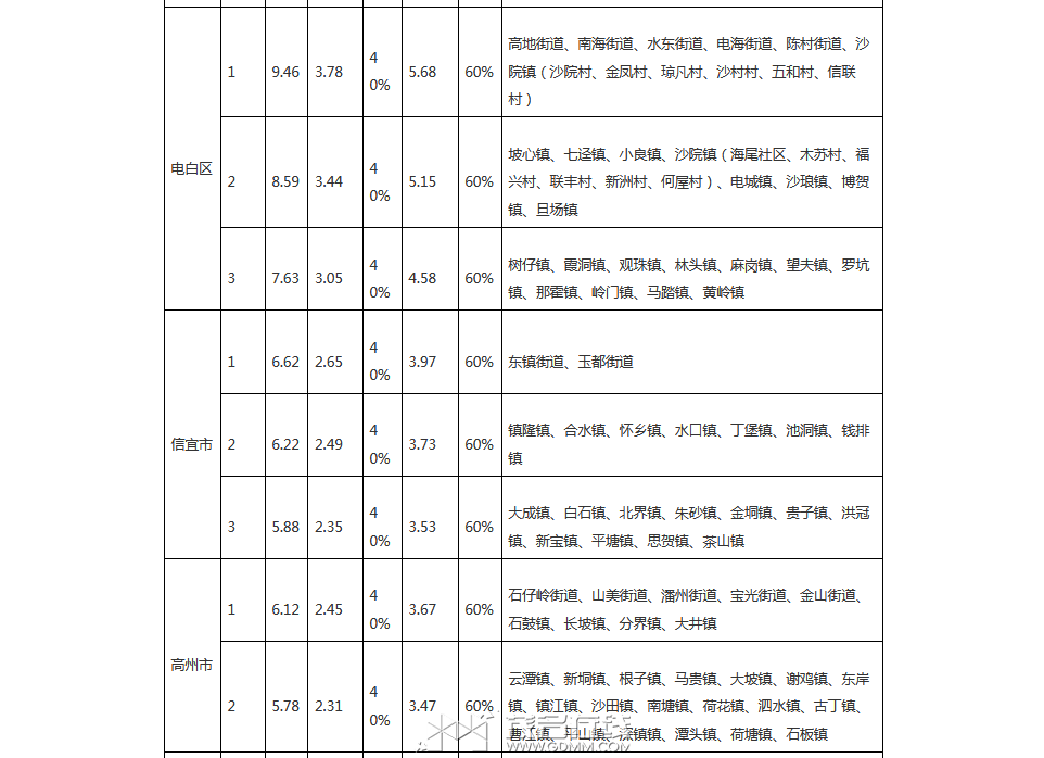 20240305140947front2_0_3275940_Fs7TdyiYaSITKty0xWCJow47Hu7z.png