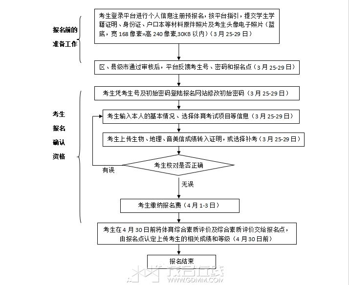 232024wrf4pq54mm5nb9bb.png