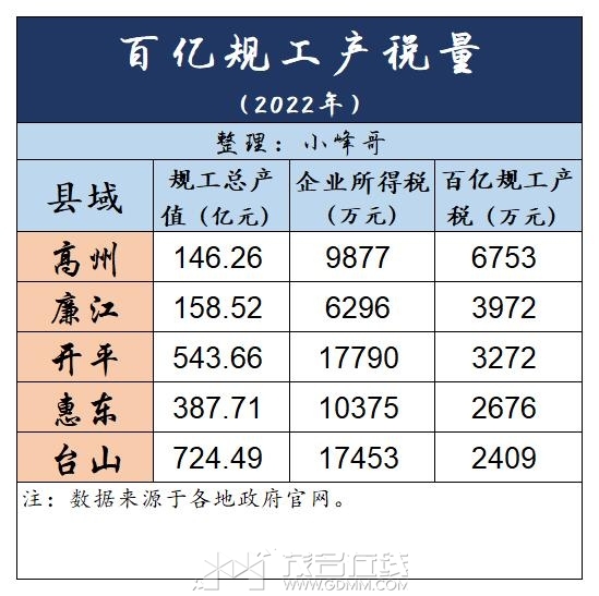 2022ع湤ҵ˰.jpg