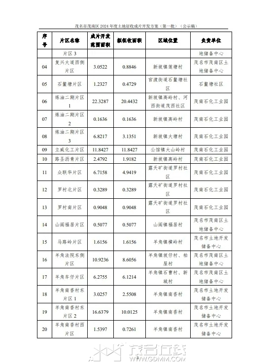 微信截图_20240510101517.png