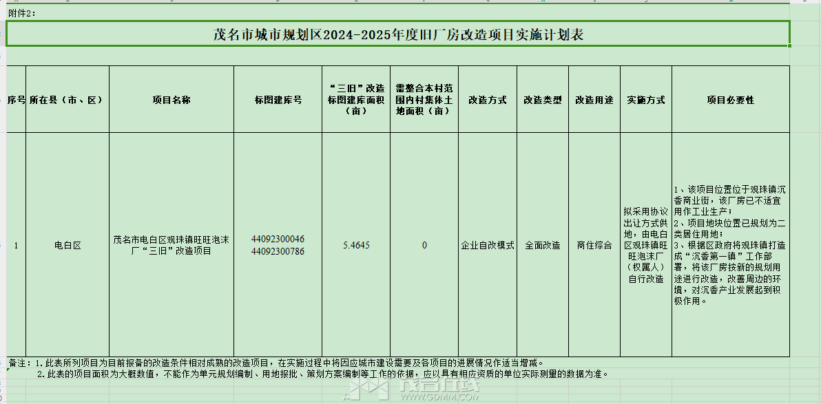 d775423a38f33aba49912f265abc875.png