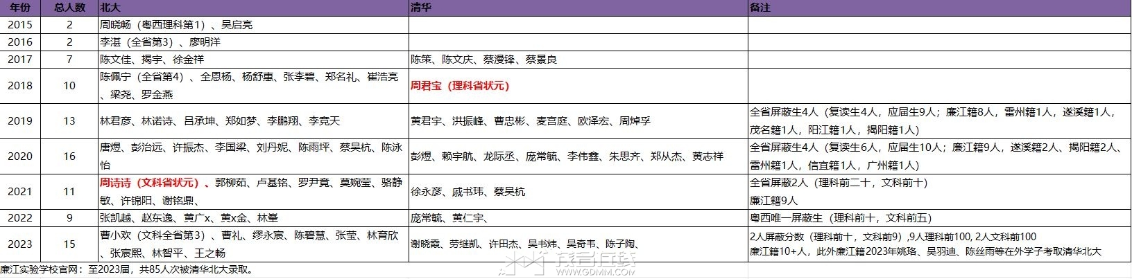 ʵ廪.JPG