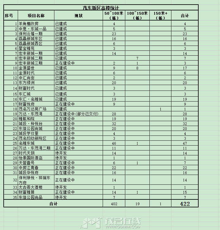 a66637c2154334d23cb00219d2a6328.png