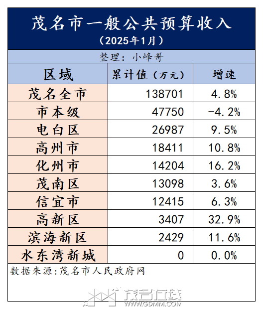151128redr4s03ss142l05.png