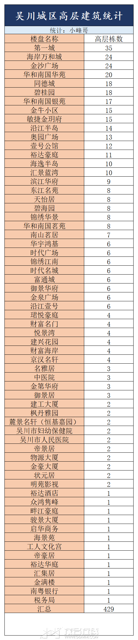 20250712122321front2_0_3277772_Fr65DhDKfNTR5xd1bIwAHu6FH086.png