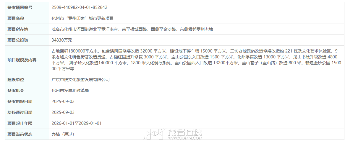 罗州印象.png 罗州印象.png
