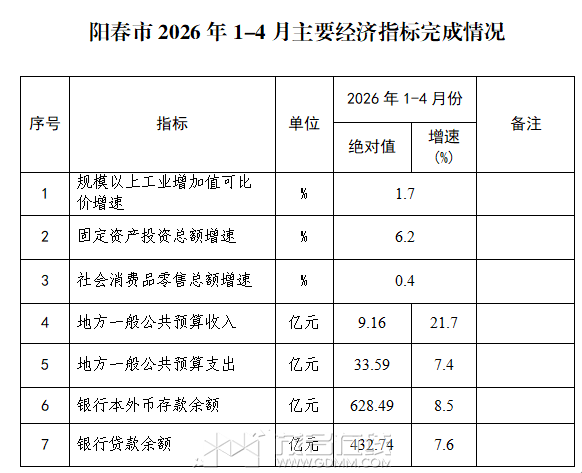 20260606153054front2_0_3276026_FkeTbN6olfomkqmACti5qlVkoHqi.png