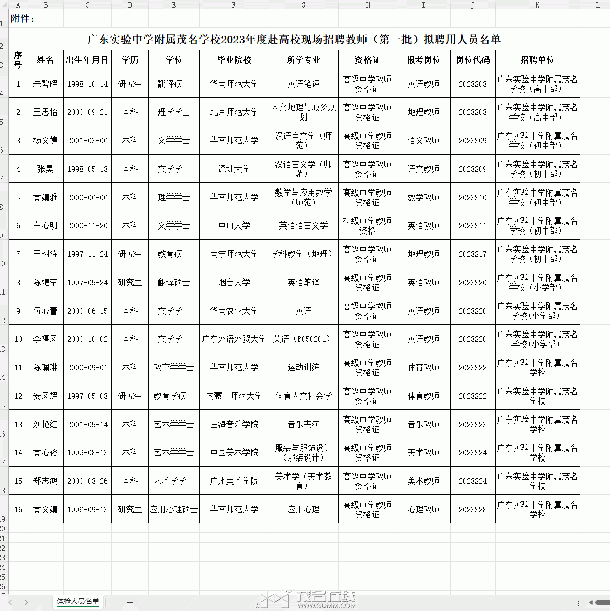 20260626110816front1_0_3269530_FlcKNk6a2T_54hN9IENGdTbuwF2D.gif