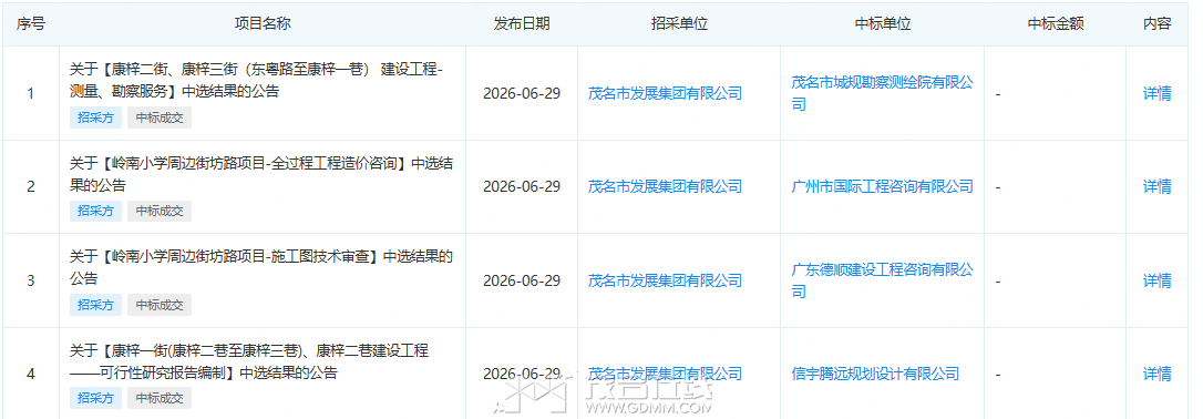 81B2C2CA36F336CA48BC14519DCE8522.png