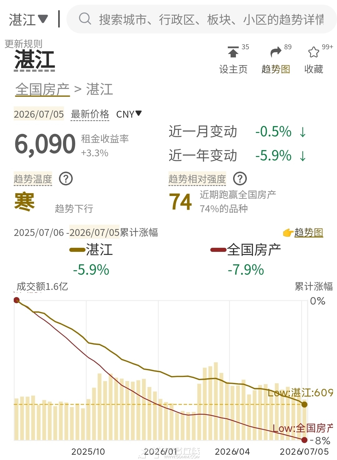Screenshot_2026-07-11-18-21-23-370-edit_com.tencent.mm.jpg