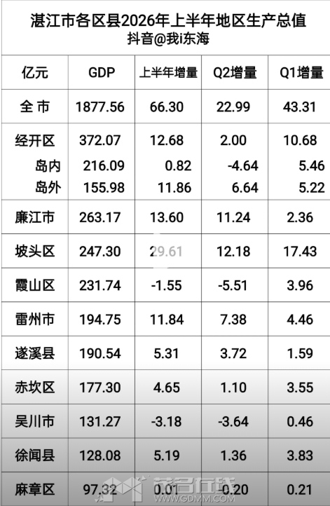 ��Ļ��ͼ_4-8-2026_85159_www.douyin.com.jpeg