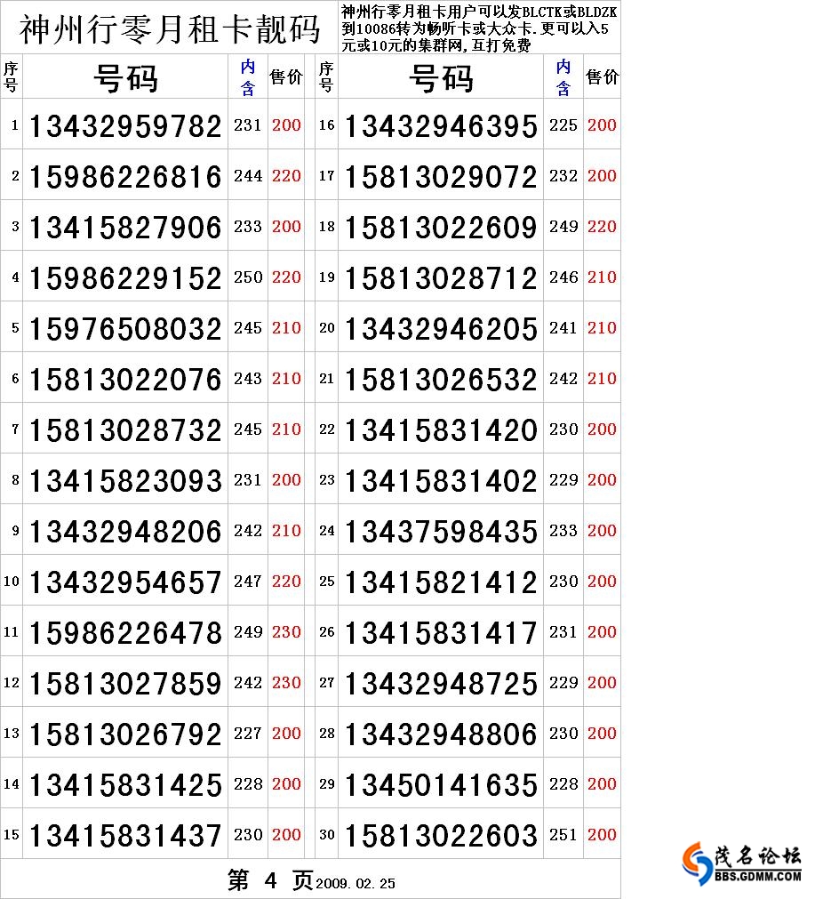 买一张号码卡要多少钱呢